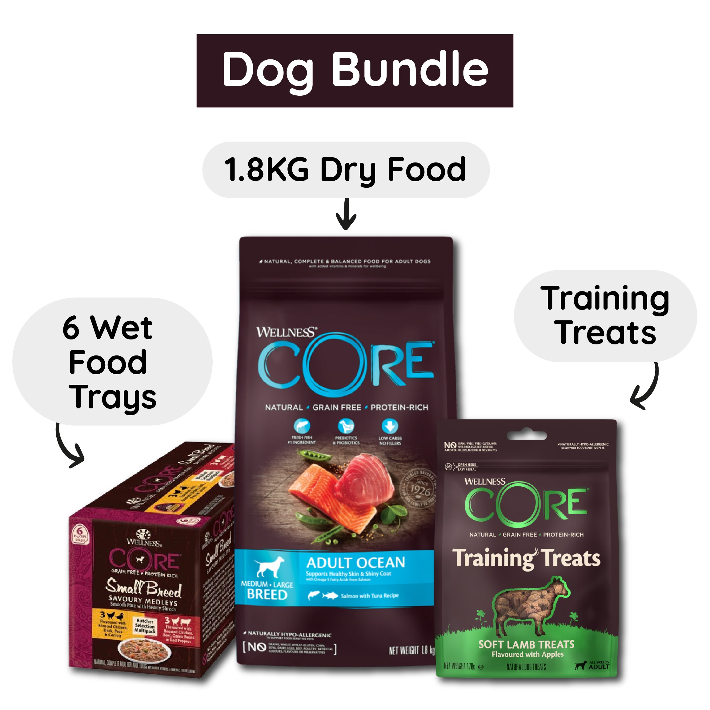 Wellness Core Wellness Core Essential Bundle Beef Chicken Duck Lamb Liver Salmon Tuna pet food packaging